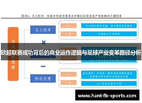 欧超联赛成功背后的商业运作逻辑与足球产业变革路径分析 欧超联赛成功背后的商业运作逻辑与足球产业变革路径分析