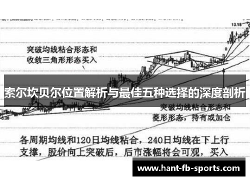 索尔坎贝尔位置解析与最佳五种选择的深度剖析