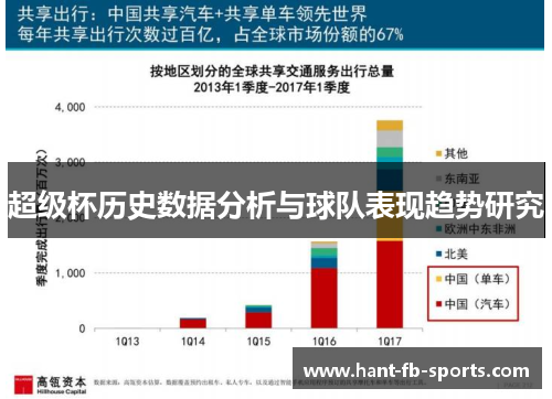 超级杯历史数据分析与球队表现趋势研究 超级杯历史数据分析与球队表现趋势研究