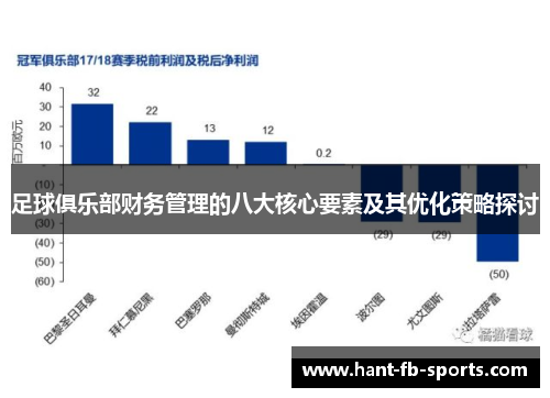 足球俱乐部财务管理的八大核心要素及其优化策略探讨 足球俱乐部财务管理的八大核心要素及其优化策略探讨