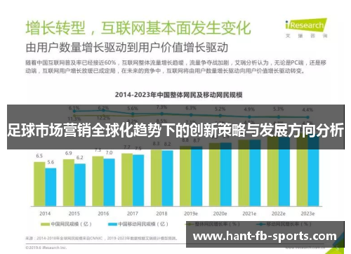 足球市场营销全球化趋势下的创新策略与发展方向分析