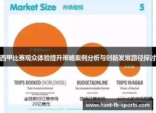 西甲比赛观众体验提升策略案例分析与创新发展路径探讨 西甲比赛观众体验提升策略案例分析与创新发展路径探讨